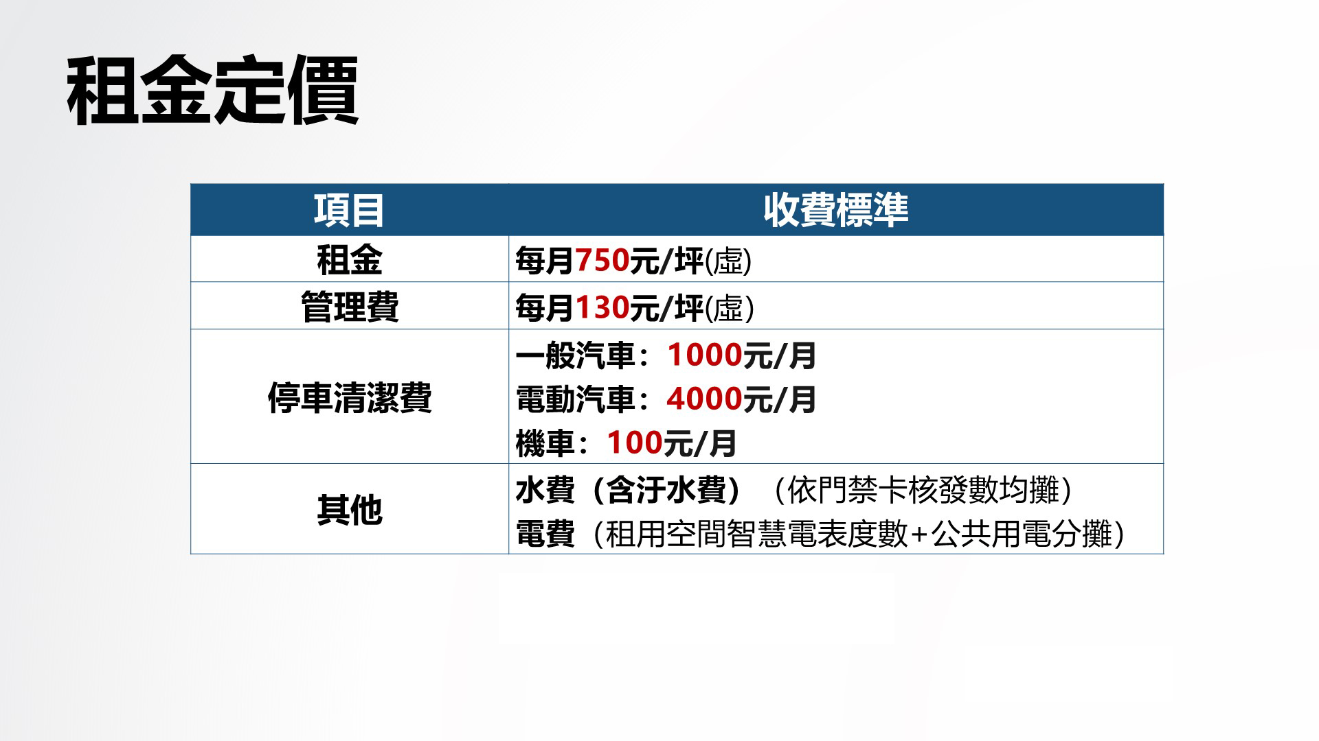 空間與收費標準